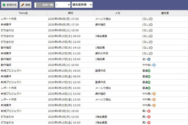 『ToDo』は締切日や優先度の設定で、数が多くなっても見やすく整理できます