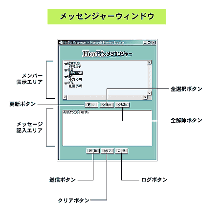 messenger_window