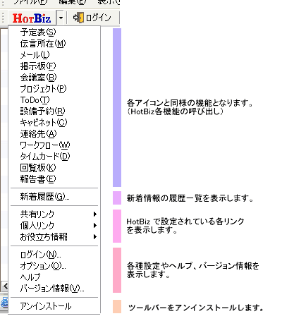 プルダウンメニュー